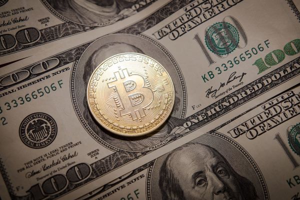 Bitcoin market capitalization history
